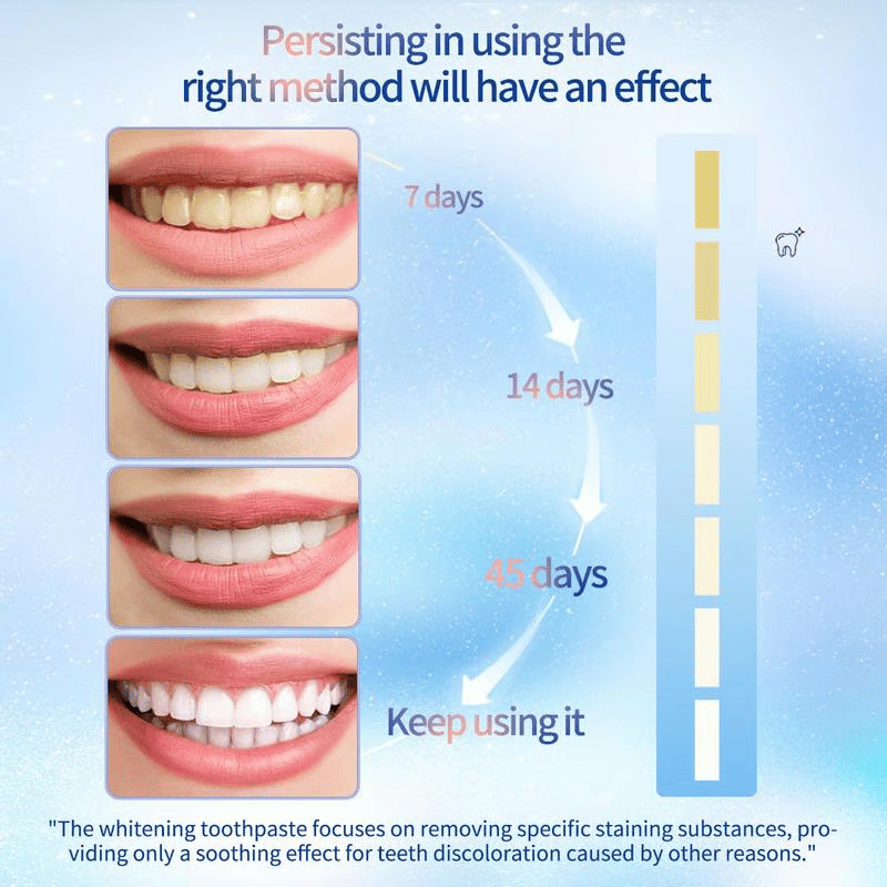 🔥Niacinamide Whitening Toothpaste