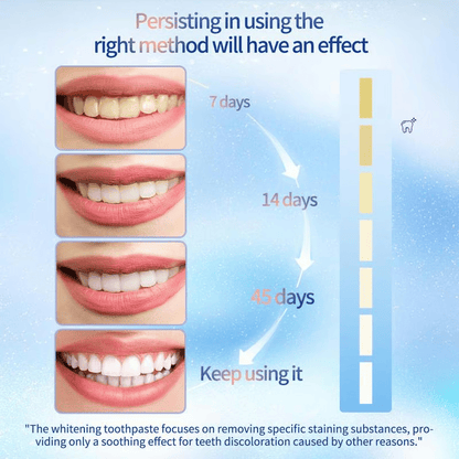 🔥Niacinamide Whitening Toothpaste