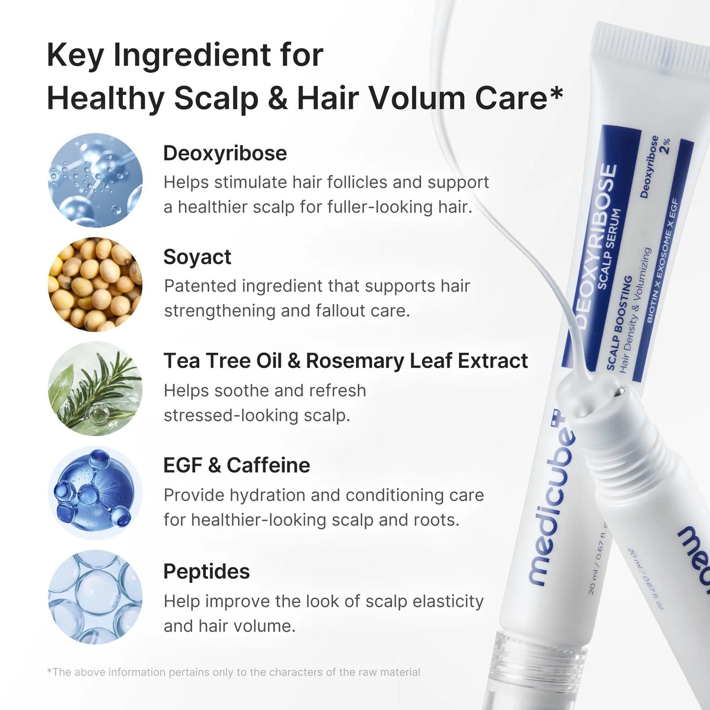 [NEW] [medicube] Deoxyribose Scalp Serum | For Fuller-Looking Hair & Scalp Strengthening Roll-On Serum | Deoxy - image 3