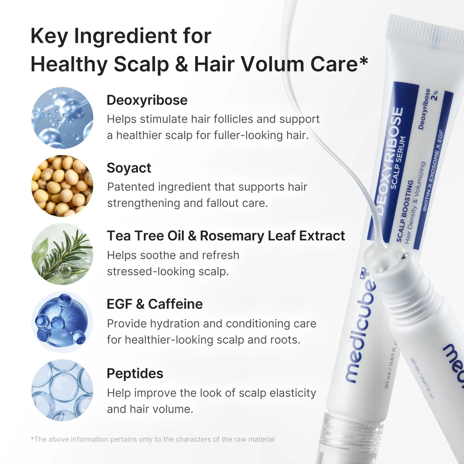 [NEW] [medicube] Deoxyribose Scalp Serum | For Fuller-Looking Hair & Scalp Strengthening Roll-On Serum | Deoxy - image 3