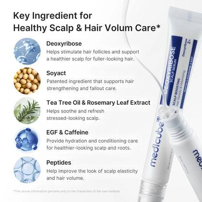 [NEW] [medicube] Deoxyribose Scalp Serum | For Fuller-Looking Hair & Scalp Strengthening Roll-On Serum | Deoxy - image 3