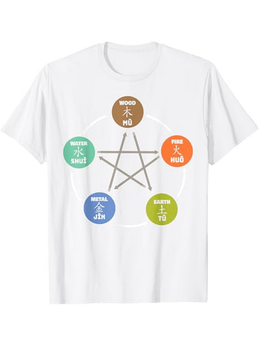 Men's Graphic T-Shirt Five Elements Flow With Colorful Circular Motif On White Shirt