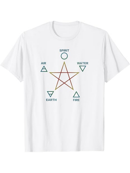 Men's Graphic T-Shirt Spirit Air Water Earth Fire Elements Geometric Star