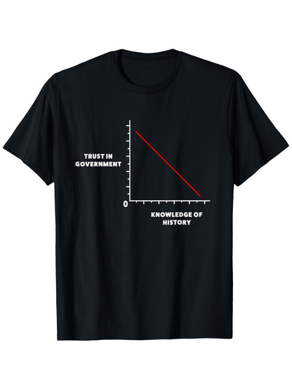 Men's Graphic T-Shirt Trust In Government Decreasing Red Line With History Knowledge Chart