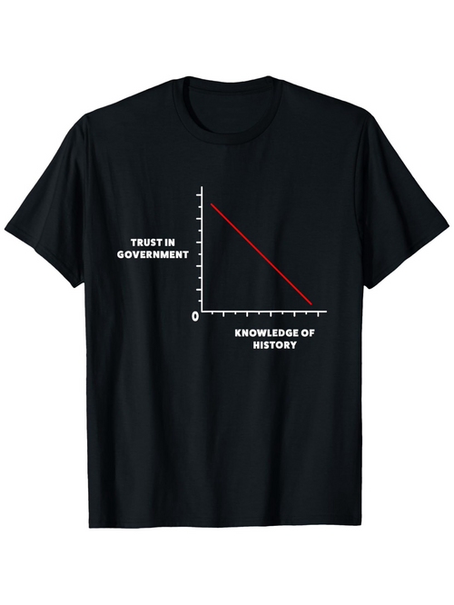 Men's Graphic T-Shirt Trust In Government Decreasing Red Line With History Knowledge Chart