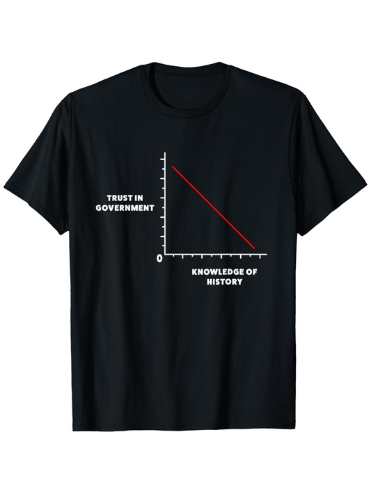 Men's Graphic T-Shirt Trust In Government Decreasing Red Line With History Knowledge Chart