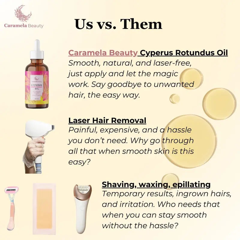 Cyperus Rotundus Hair Removal Oil for Smooth Skin