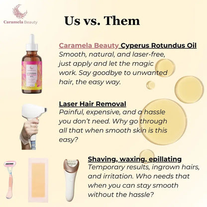 Caramela Beauty Cyperus Rotundus Oil for Natural Hair Reduction