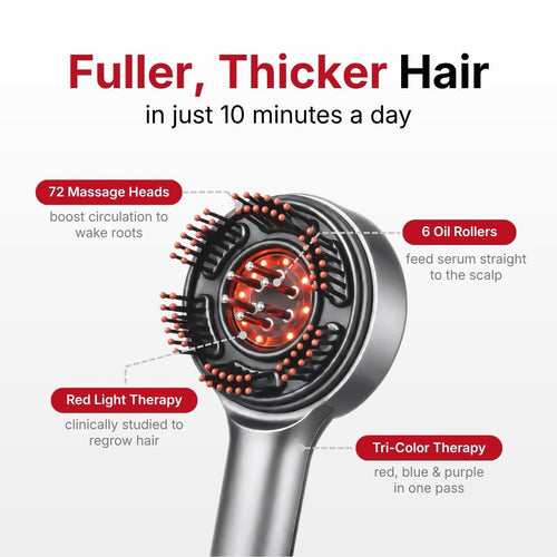 HairGRO™ 3-in-1 Hair Revival Brush