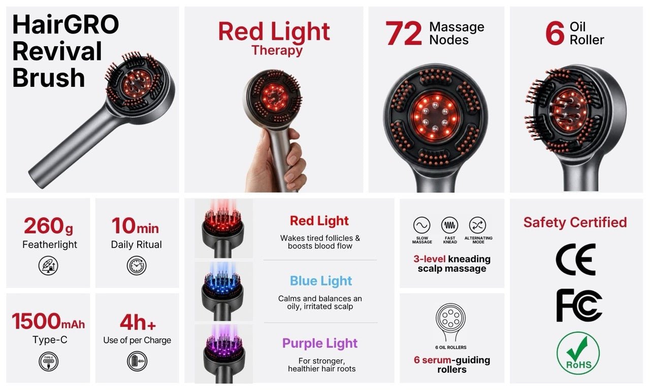HairGRO™ 3-in-1 Hair Revival Brush